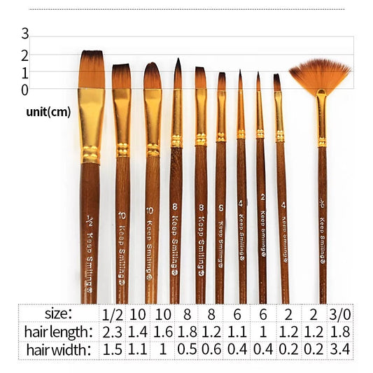 10Pcs Multi Shapes Brush